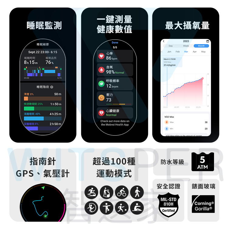 Mobvoi TicWatch Pro 5 GPS軍規智慧手錶- PChome 24h購物